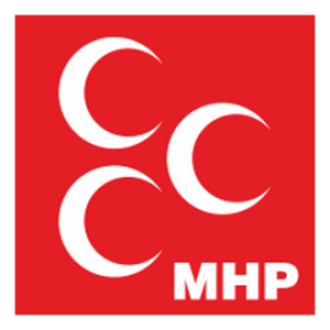 Milliyetçi Hareket Partisi (MHP) Aydın İl Başkanlığı, 2026 yılı ilçe