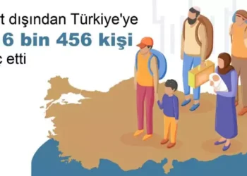 Türkiye'den yurt dışına göç arttı