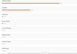 Ekran görüntüsü 2026 03 30 143918