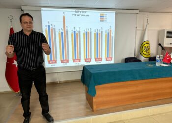 Fatih Doğruyol Aydın Lisesi’nde öğrencilerle buluştu (1)
